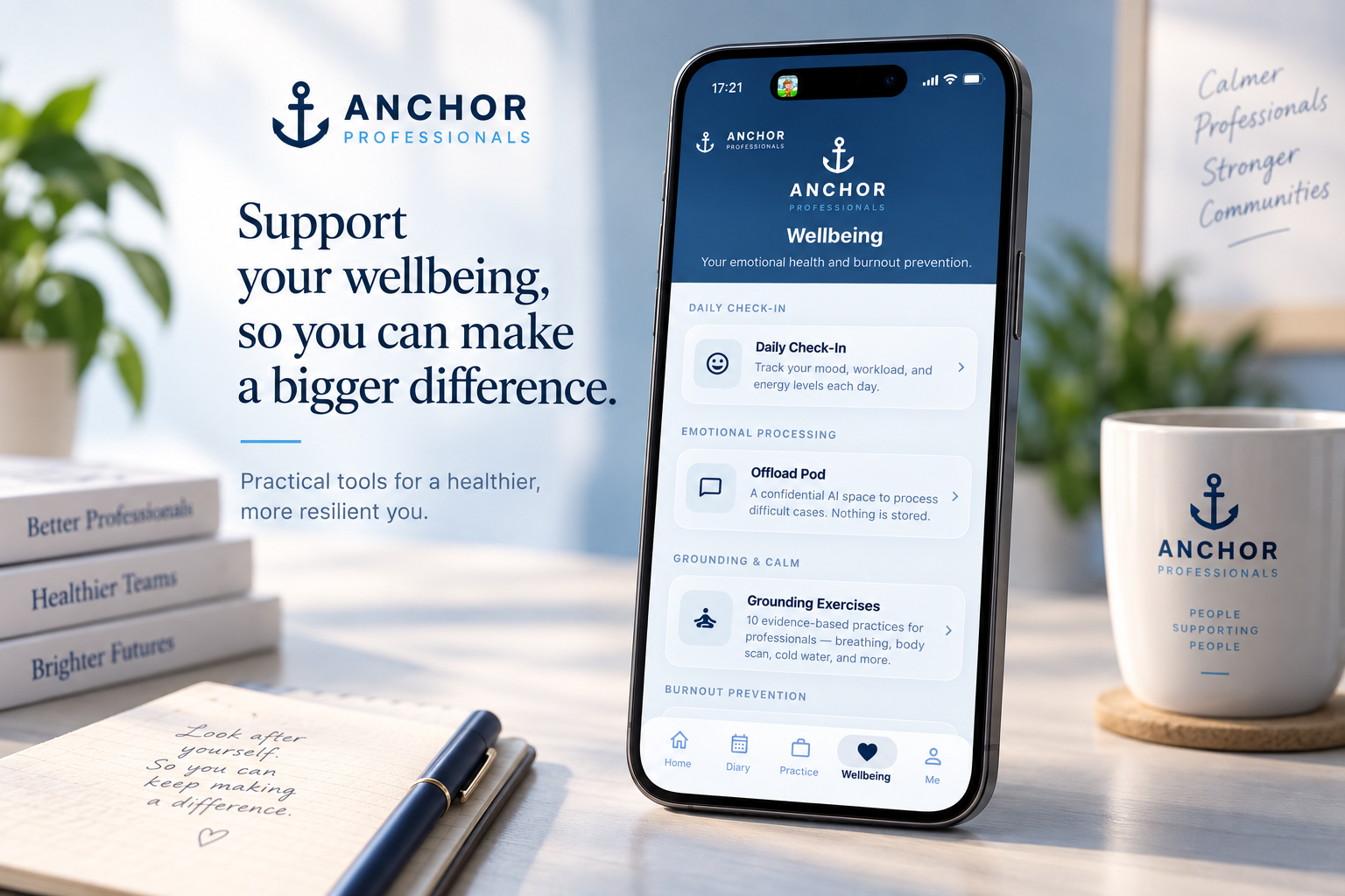 Anchor Professionals wellbeing screen with daily check-in, Offload Pod, and grounding exercises